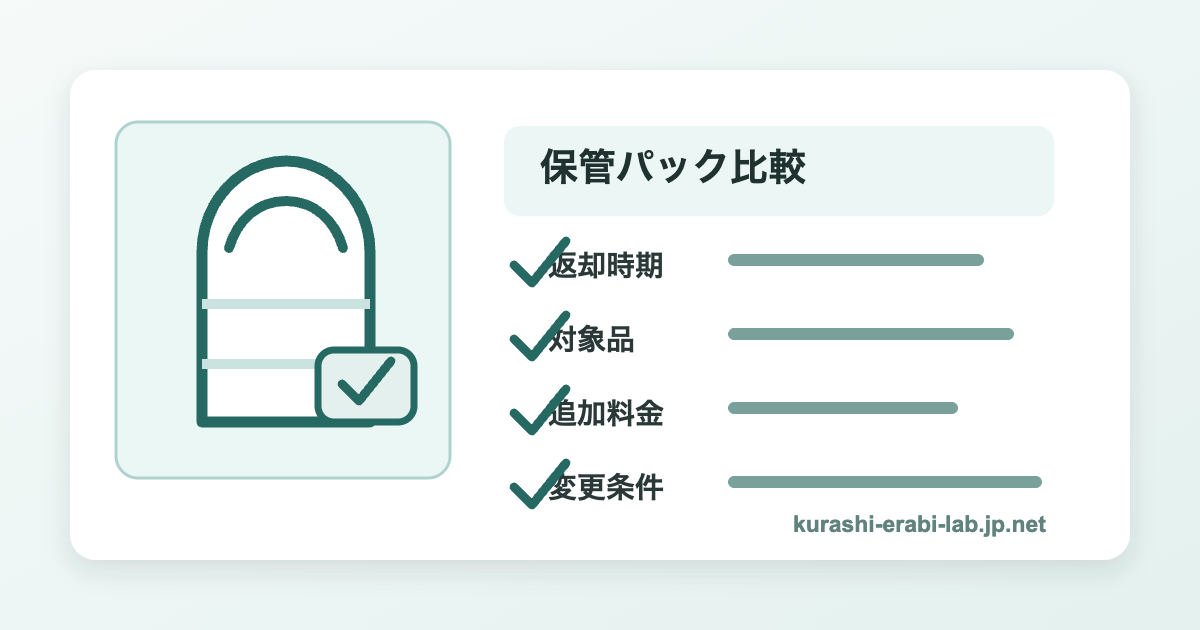 宅配クリーニングの保管パック比較項目を示すアイキャッチ画像