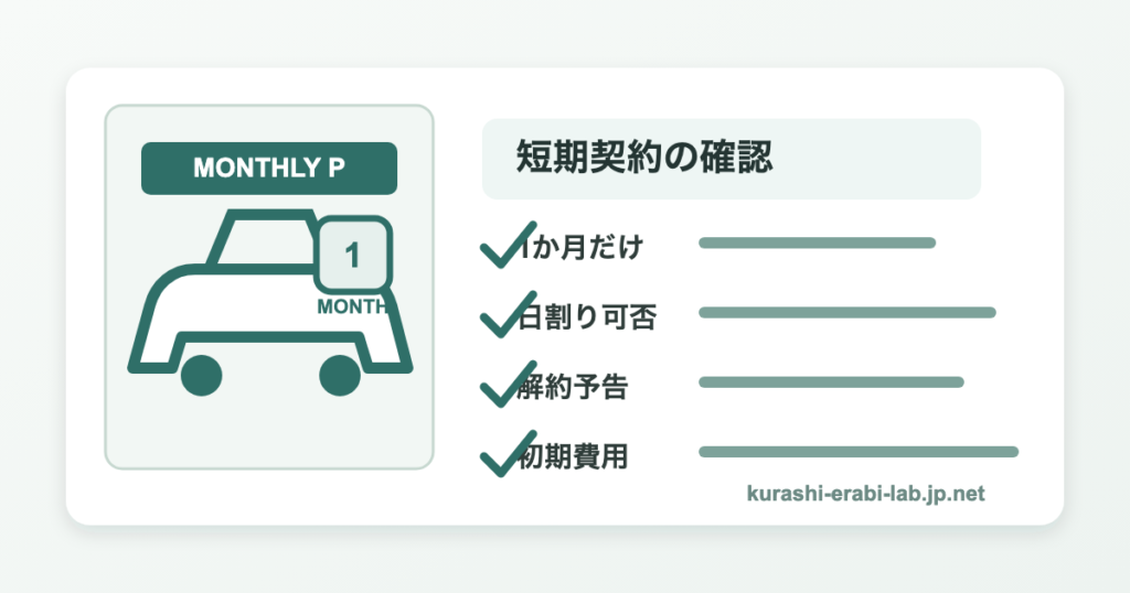 月極駐車場の短期契約で確認したい条件を示すアイキャッチ画像
