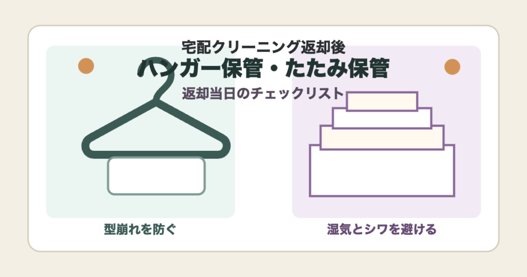 宅配クリーニング返却後のハンガー保管とたたみ保管を示すアイキャッチ画像