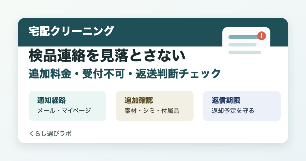宅配クリーニングの検品連絡と追加料金確認を示すアイキャッチ画像