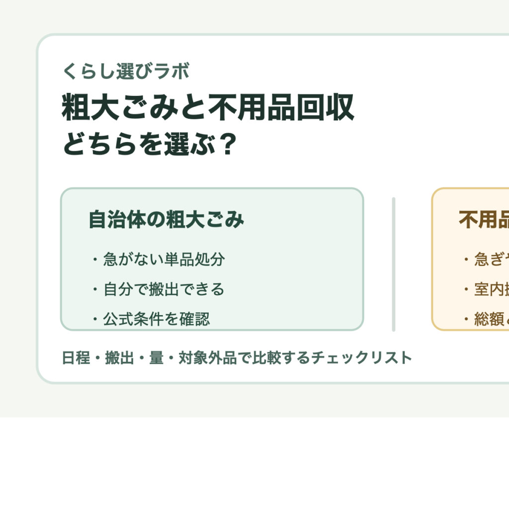 自治体の粗大ごみと不用品回収サービスを比較するチェックリストのアイキャッチ画像