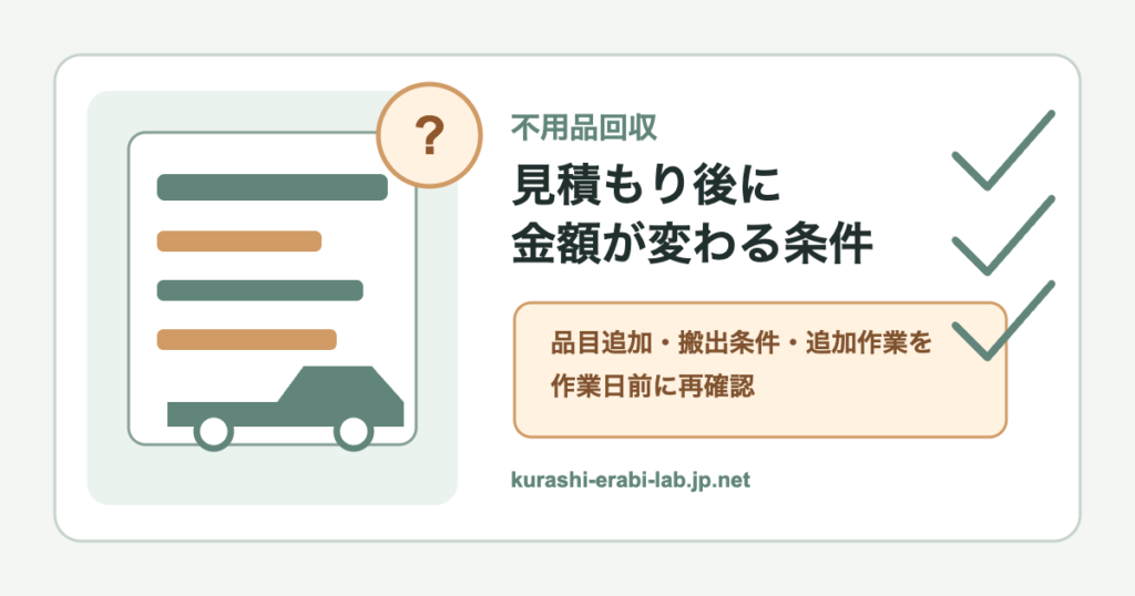 不用品回収の見積もり後に金額が変わる条件を整理したアイキャッチ画像