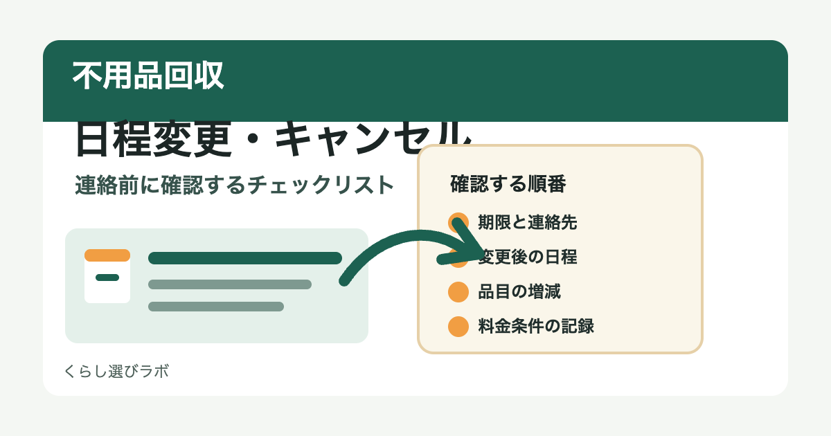 不用品回収の日程変更とキャンセル前に確認する項目を示すアイキャッチ画像
