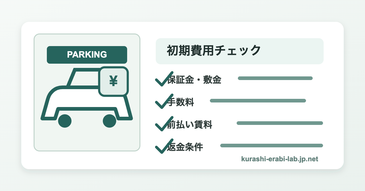 月極駐車場の初期費用で確認したい項目を示すアイキャッチ画像