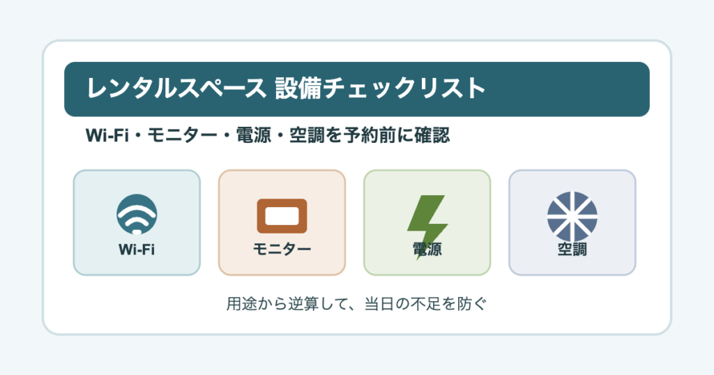 レンタルスペースの設備確認項目を示すアイキャッチ画像
